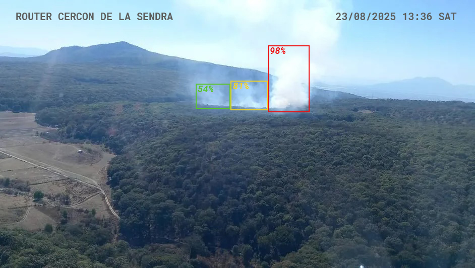 Tecnología de detección de incendios